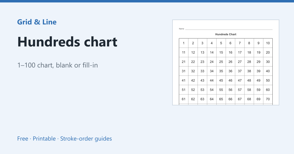 Hundreds chart worksheet preview