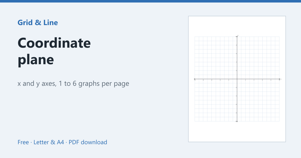 Coordinate plane preview