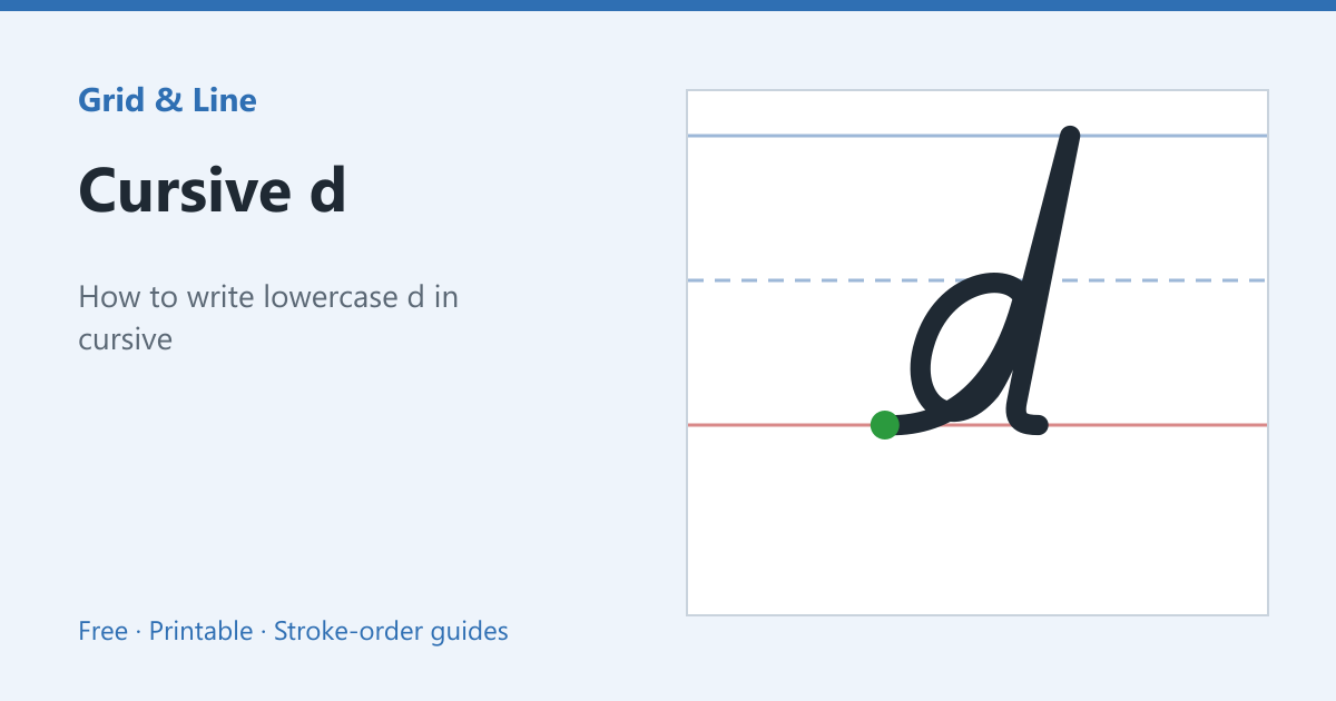 Cursive d worksheet preview