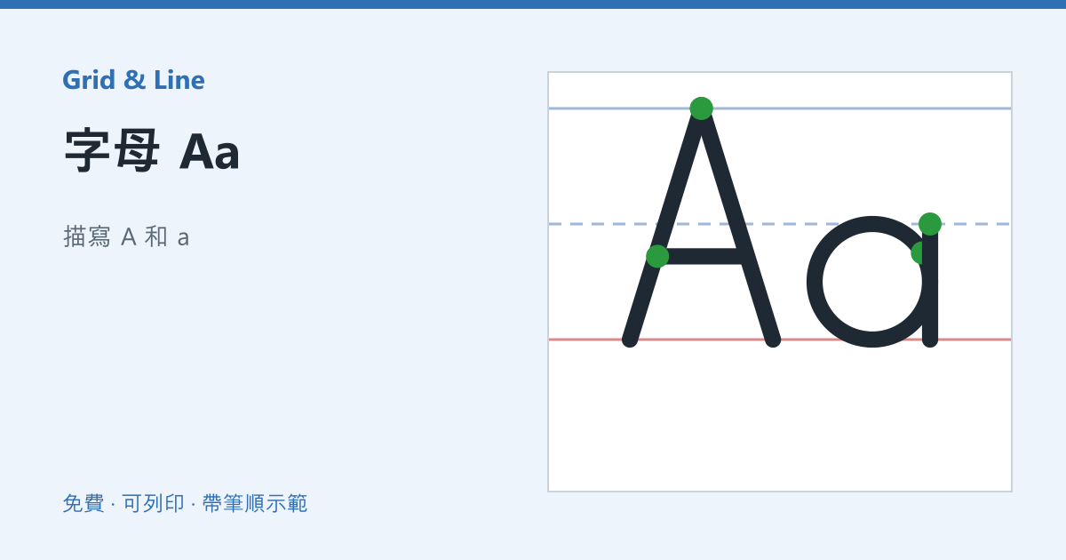 字母 Aa練習紙預覽