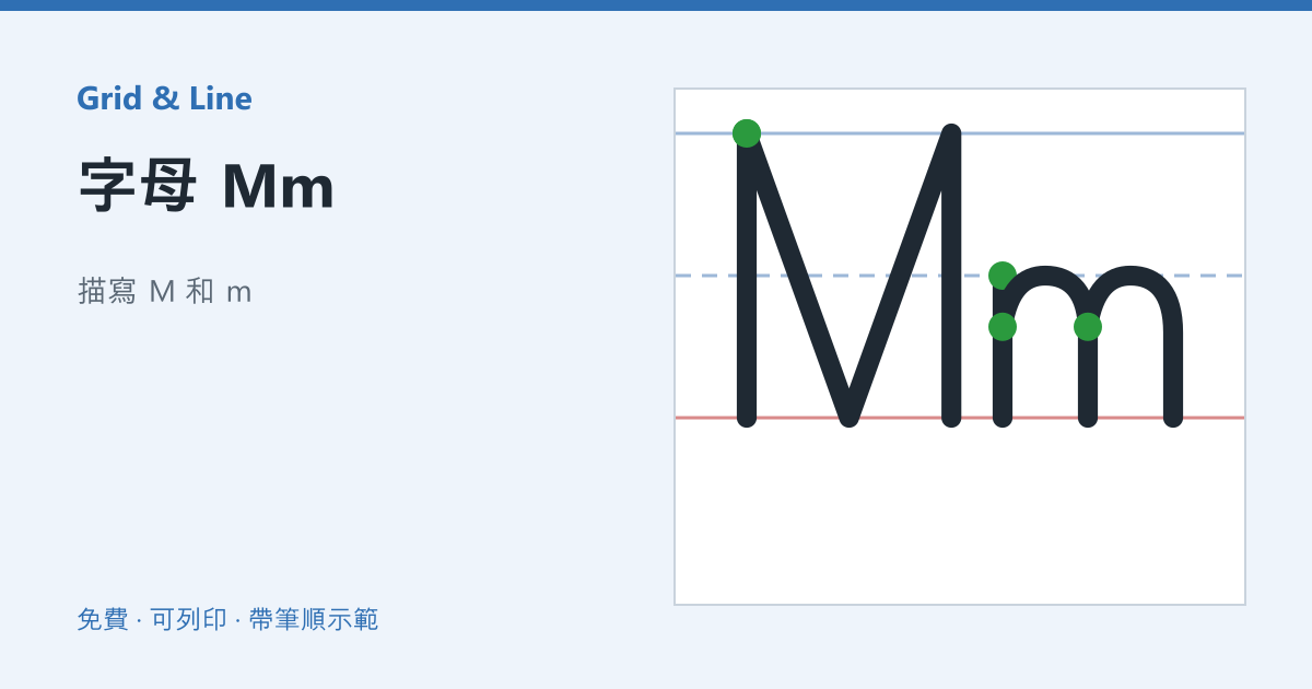 字母 Mm練習紙預覽