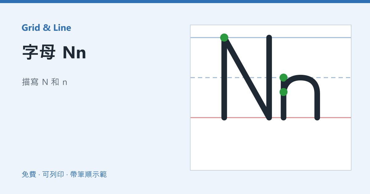 字母 Nn練習紙預覽