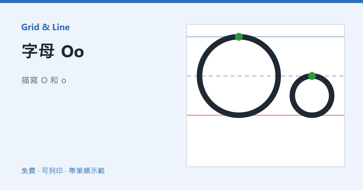 字母 Oo練習紙預覽