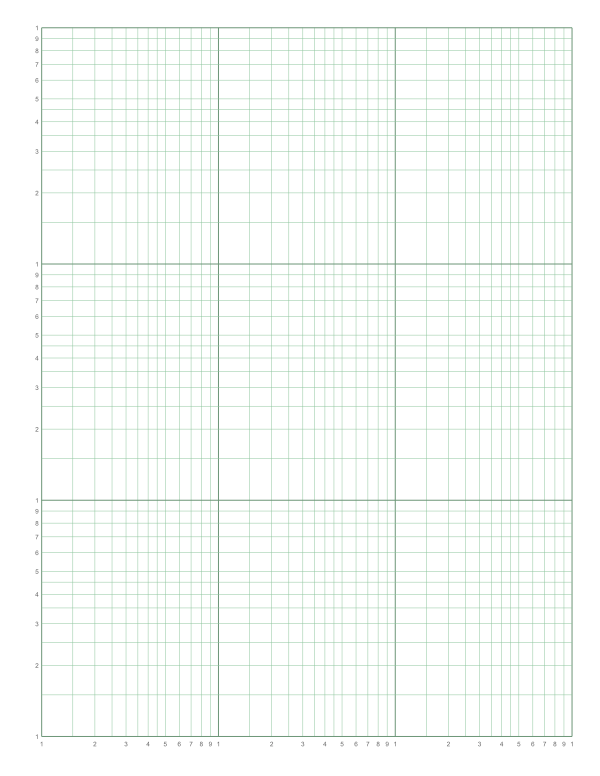 Log-log, 3 × 3 cycles printable, square decades